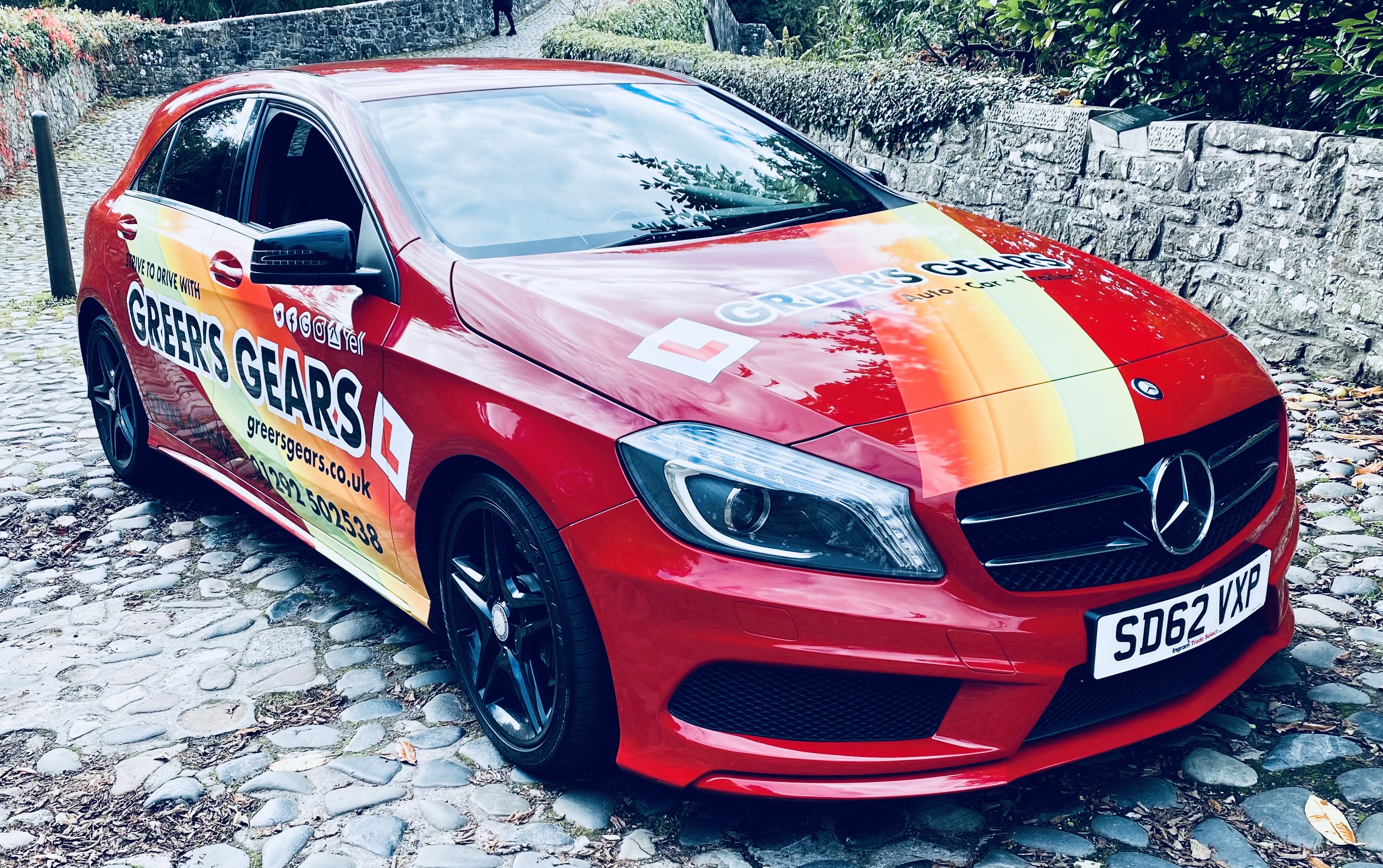 Manual v Automatic or EV ? .....